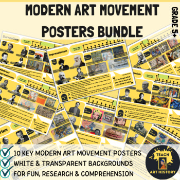 Preview of BUNDLE Art Movements Posters for Classroom Decor and Student Research