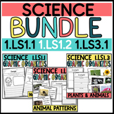 BUNDLE: Science Graphic Organizers: NGSS 1-LS1-1, 1-LS1-2,