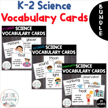 Preview of EDITABLE | BUNDLE | Science Vocabulary | Word Wall | K, 1 & 2