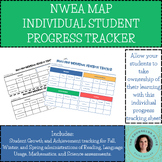 BUNDLE: NWEA MAP Student Progress Tracking Sheets