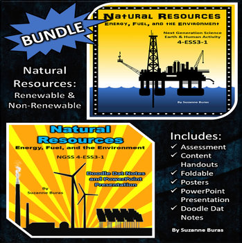 Preview of BUNDLE!  Natural Resources: Renewable and Non-Renewable