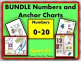 Number Anchor Charts-Posters-1-20 BUNDLE Spanish BilingualStarsMrsPartida