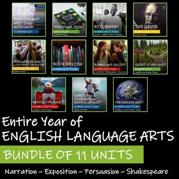 Preview of BUNDLE OF 11 UNITS - Saskatchewan English Language Arts 9 - Year of Units