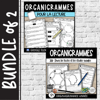 Preview of BUNDLE: Organigrammes | Organisateurs graphiques | en français
