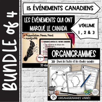Preview of BUNDLE PLUS: histoire canadienne | Canadian history revealed ,Graphic Organizers