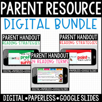 Preview of BUNDLE: Paperless Digital Resources for Parents