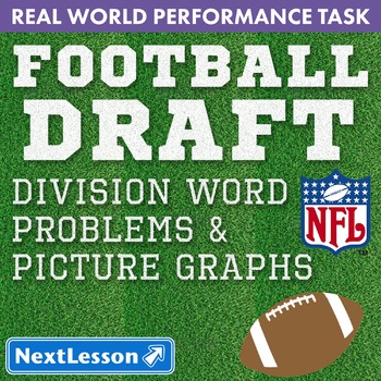 Preview of BUNDLE- Performance Task – Division Word Problems & Graphs – Football Draft