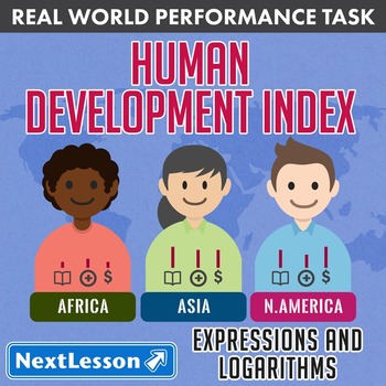 Preview of BUNDLE - Performance Task – Expressions and Logarithms – Human Development Index