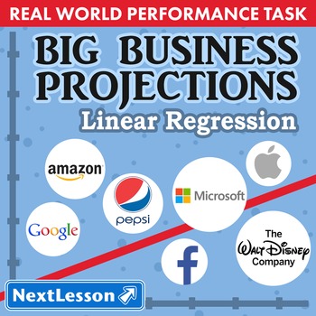 Preview of BUNDLE - Performance Task – Linear Regression – Big Business Projections