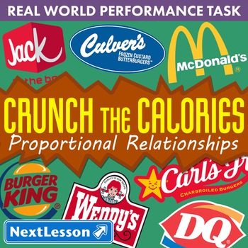 Preview of BUNDLE - Performance Task – Proportional Relationships – Crunch the Calories