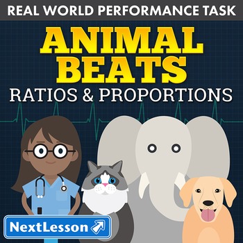 Preview of BUNDLE- Performance Task – Ratios & Proportions – Animal Beats