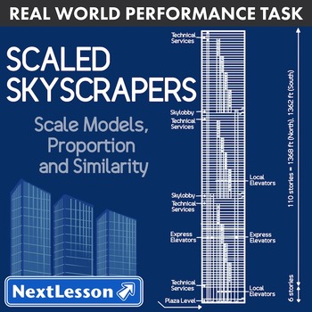 Preview of BUNDLE - Performance Task – Scale Model, Proportion – Scaled Skyscrapers