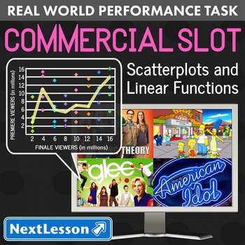 Preview of BUNDLE - Performance Task – Scatterplots & Linear Functions – Commercial Slot