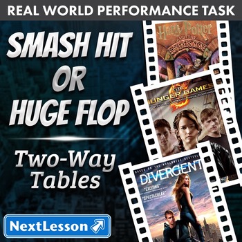 Preview of BUNDLE - Performance Task – Two-Way Tables – Smash Hit or Huge Flop