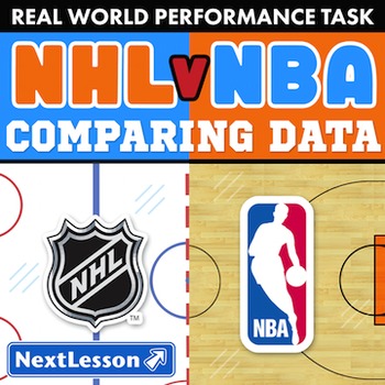 Preview of BUNDLE – Performance Tasks – Comparing Data – NHL vs NBA