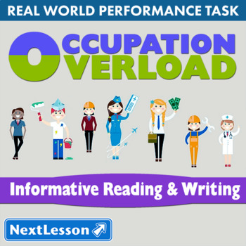 Preview of G7 Informative Reading & Writing - ‘Occupation Overload’ Performance Task