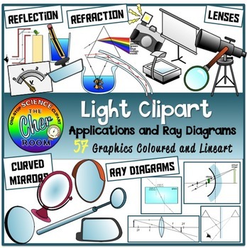 clipart light physics
