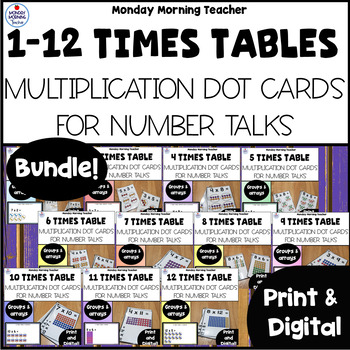 Preview of BUNDLE Number Talk Dot Cards Multiplication Number Talks Multiplication Practice