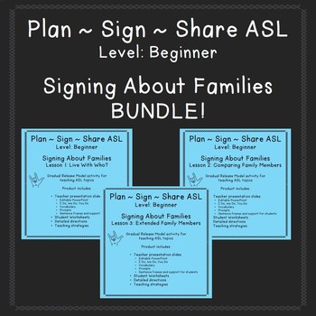 Preview of BUNDLE Plan - Sign - Share ASL: Signing About Families (beginner) Lessons 1-3