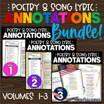 Preview of BUNDLE! Poetry + Song Analysis and Annotation for Middle Grade ELA (VOL 1-3)