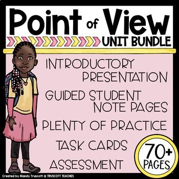 Preview of Point of View Unit BUNDLE: Paper & Digital