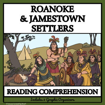 Preview of ROANOKE AND JAMESTOWN SETTLERS  Reading Passages and Comprehension Questions