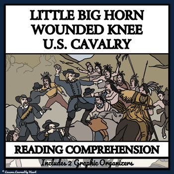 Preview of LITTLE BIG HORN & WOUNDED KNEE - Reading Passages & Comprehension Questions