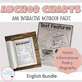 Preview of BUNDLE: Reading Anchor Charts and Interactive Notebook in English