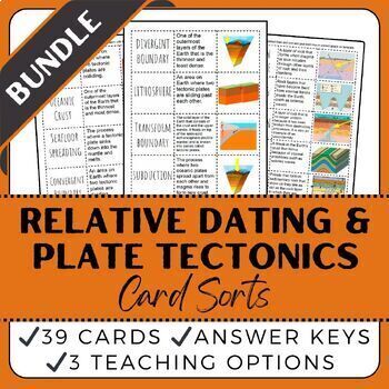 Preview of Relative Dating & Plate Tectonics Card Sorts Bundle - Middle School Science