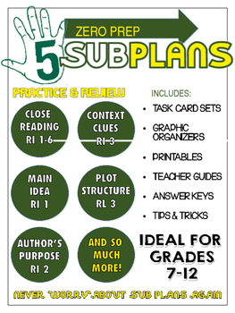 Preview of BUNDLE: SUB Plans for ANY English TEACHER - CCSS - NO PREP