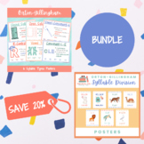 BUNDLE: Syllable Division + Syllable Types Posters