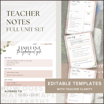 Preview of BUNDLE Teacher Notes for IQWST ES1 Complete Set with Learning Targets