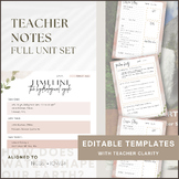 BUNDLE Teacher Notes for IQWST ES1 Complete Set with Learn