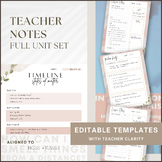BUNDLE Teacher Notes for IQWST IC1 Complete Set with Learn