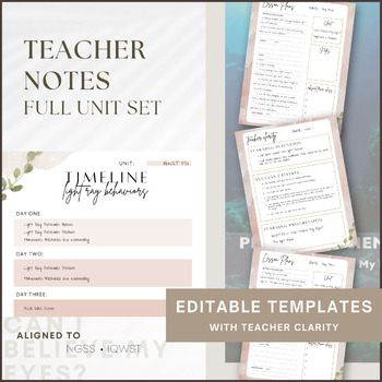 Preview of BUNDLE Teacher Notes for IQWST PS1 Complete Set with Learning Targets