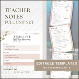 BUNDLE Teacher Notes for IQWST PS1 Complete Set with Learn