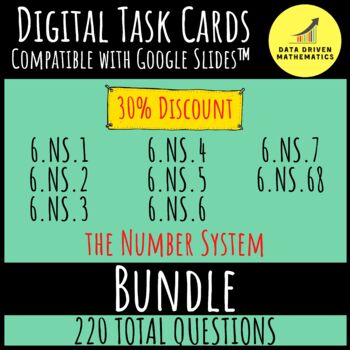 Preview of BUNDLE - The Number System (6.NS) - Digital Task Cards with Google Slides™