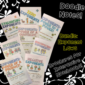 Preview of BUNDLE Unit: Exponents: Math Decorated Notes Brochures for Interactive Notebooks