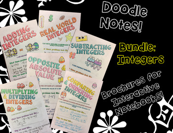 Preview of BUNDLE Unit: Integers - Math Decorated Notes Brochures for Interactive Notebooks