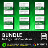 BUNDLE - Unit Overviews and Key Words For Biology Units