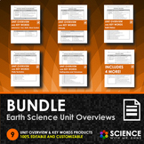 BUNDLE - Unit Overviews and Key Words for Earth Science Units