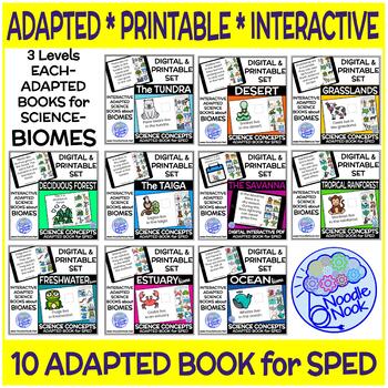 Preview of BUNDLE of DIGITAL and PRINTABLE Adapted Books for BIOMES in Special Ed