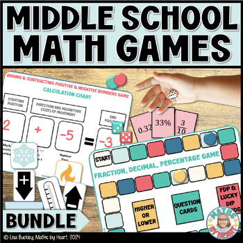 Preview of End of the Year Activities & Games to Review Middle School Math - BUNDLE