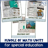 BUNDLE of Math Units for Special Education, includes Googl