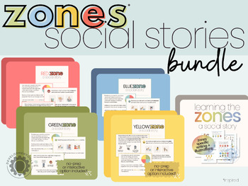 Preview of BUNDLE of Zones for Self Regulation Inspired Social Stories | Green Red Blue Etc
