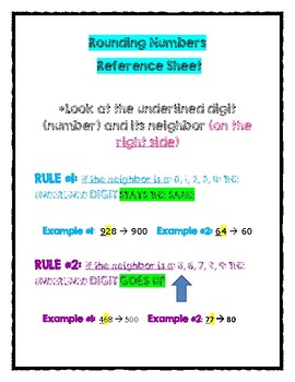 Preview of BUNDLED! Rounding Rule, Rounding practice page, AND blank place value chart