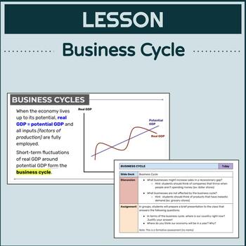 assignment on business cycle