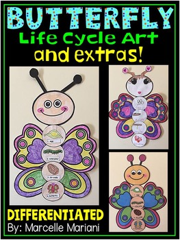 Preview of BUTTERFLY LIFE CYCLE ART ACTIVITY