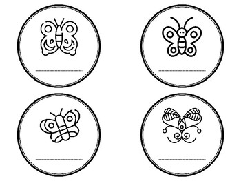 BUTTERFLY LIFE-CYCLE! Butterfly Theme Bulletin Board Kit, Door Décor ...