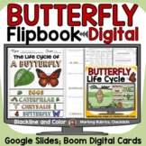BUTTERFLY LIFE CYCLE DIGITAL RESEARCH REPORT TEMPLATES: GO